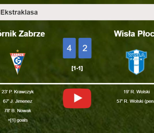 Górnik Zabrze prevails over Wisła Płock after recovering from a 1-2 deficit. HIGHLIGHTS