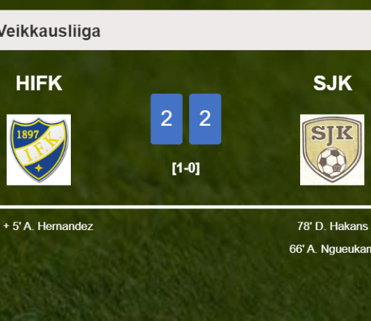 HIFK and SJK draw 2-2 on Saturday