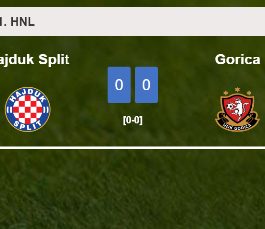 Hajduk Split draws 0-0 with Gorica on Saturday