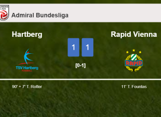 Hartberg clutches a draw against Rapid Vienna