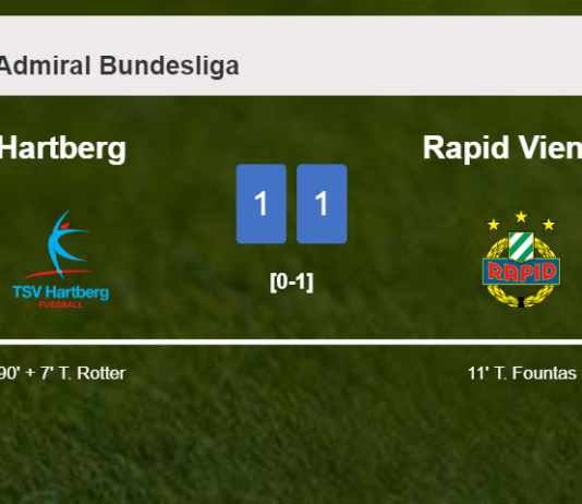 Hartberg clutches a draw against Rapid Vienna
