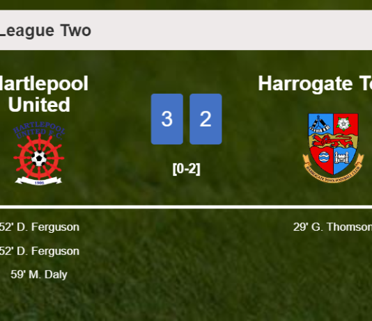 Hartlepool United overcomes Harrogate Town after recovering from a 0-2 deficit