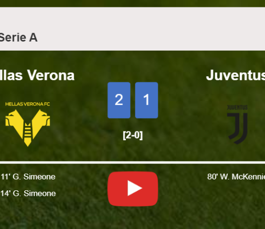 Hellas Verona defeats Juventus 2-1 with G. Simeone scoring 2 goals. HIGHLIGHTS