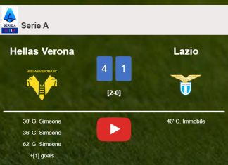 Hellas Verona wipes out Lazio 4-1 after playing a great match. HIGHLIGHTS