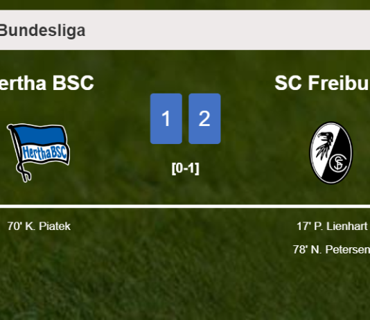 SC Freiburg overcomes Hertha BSC 2-1