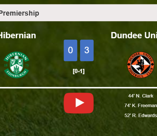 Dundee United beats Hibernian 3-0. HIGHLIGHTS