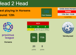 H2H, PREDICTION. Horsens vs Vendsyssel | Odds, preview, pick 17-10-2021 - First Division