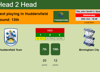 H2H, PREDICTION. Huddersfield Town vs Birmingham City | Odds, preview, pick 20-10-2021 - Championship