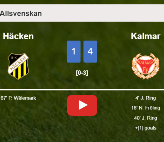 Kalmar tops Häcken 4-1. HIGHLIGHTS