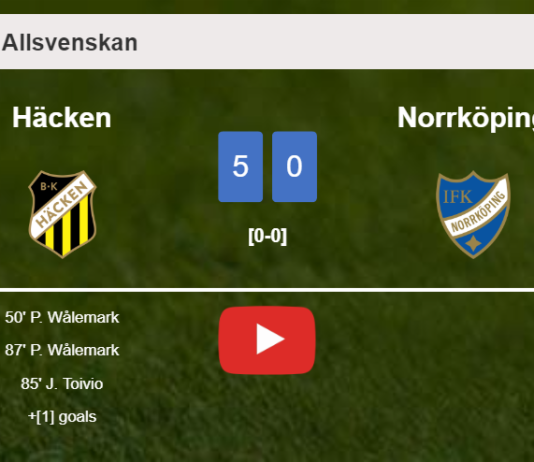 Häcken liquidates Norrköping 5-0 playing a great match. HIGHLIGHTS