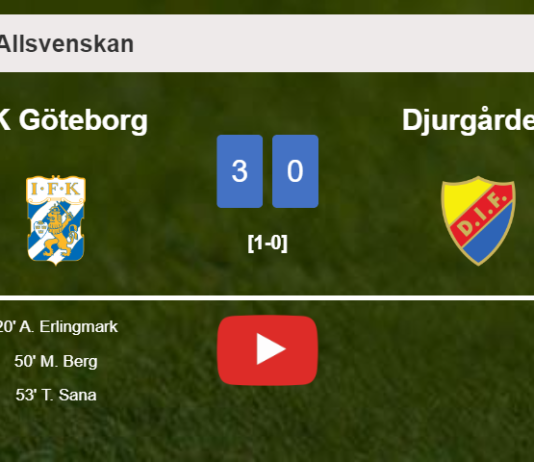 IFK Göteborg beats Djurgården 3-0. HIGHLIGHTS