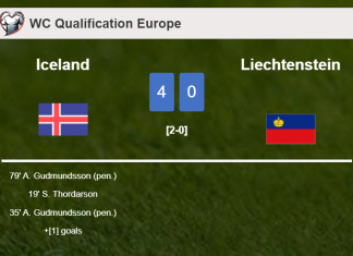 Iceland annihilates Liechtenstein 4-0 with a fantastic performance
