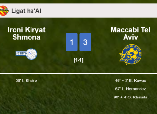 Maccabi Tel Aviv conquers Ironi Kiryat Shmona 3-1 after recovering from a 0-1 deficit