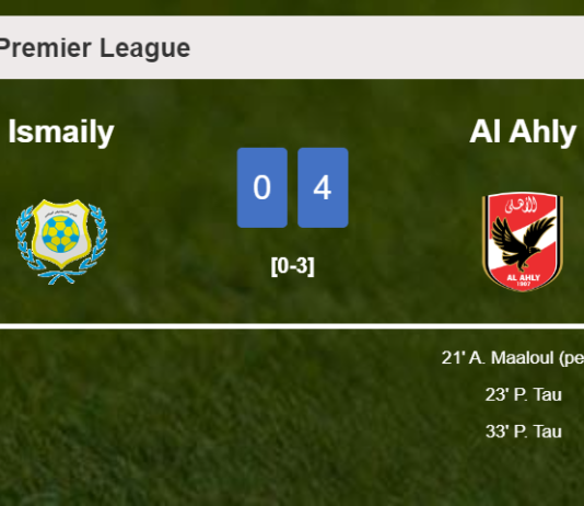 Al Ahly defeats Ismaily 4-0 after playing a incredible match