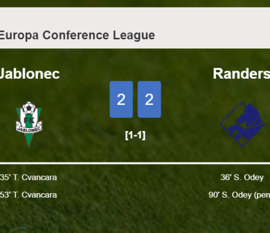 Jablonec and Randers draw 2-2 on Thursday