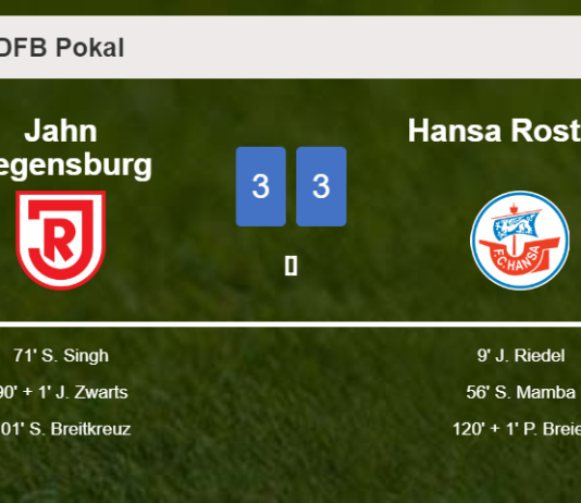 Jahn Regensburg and Hansa Rostock draw a crazy match 3-3 on Wednesday