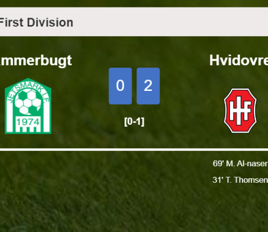 Hvidovre beats Jammerbugt 2-0 on Saturday