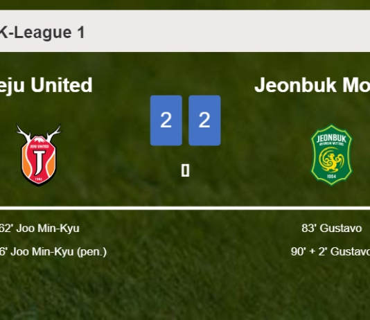Jeju United and Jeonbuk Motors draw 2-2 on Sunday