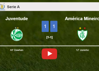 Juventude and América Mineiro draw 1-1 on Sunday. HIGHLIGHTS