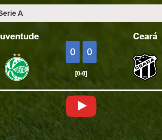 Juventude draws 0-0 with Ceará on Saturday. HIGHLIGHTS