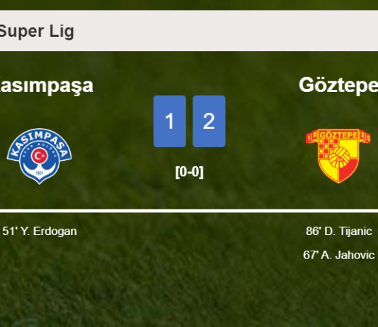 Göztepe recovers a 0-1 deficit to beat Kasımpaşa 2-1