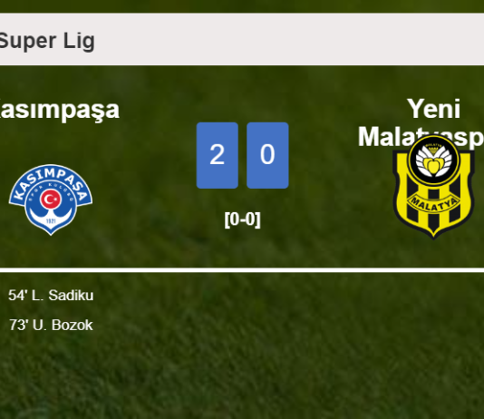 Kasımpaşa defeats Yeni Malatyaspor 2-0 on Saturday