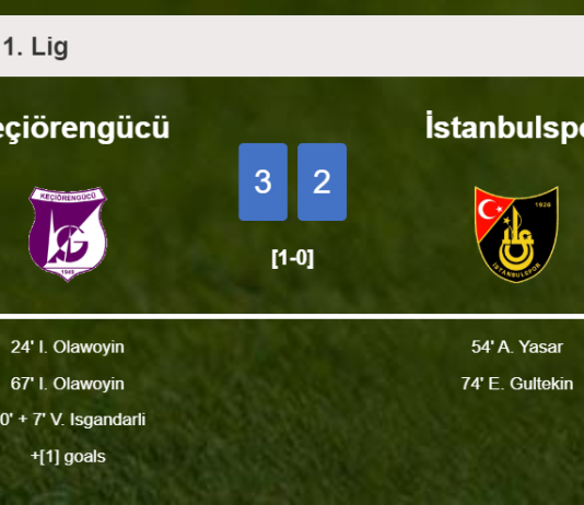 Keçiörengücü overcomes İstanbulspor 3-2