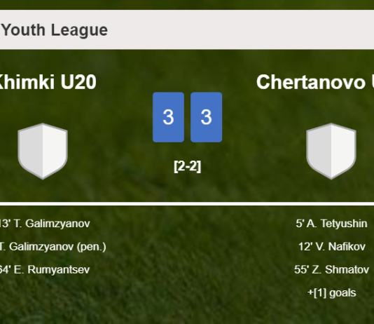 Khimki U20 and Chertanovo U20 draw a crazy match 3-3 on Friday