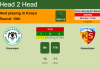 H2H, PREDICTION. Konyaspor vs Kayserispor | Odds, preview, pick 23-10-2021 - Super Lig