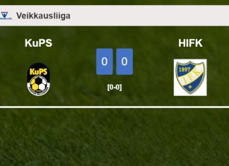 KuPS draws 0-0 with HIFK on Saturday