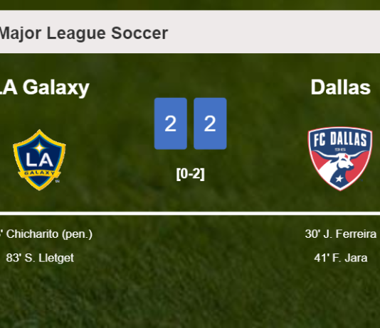 LA Galaxy manages to draw 2-2 with Dallas after recovering a 0-2 deficit