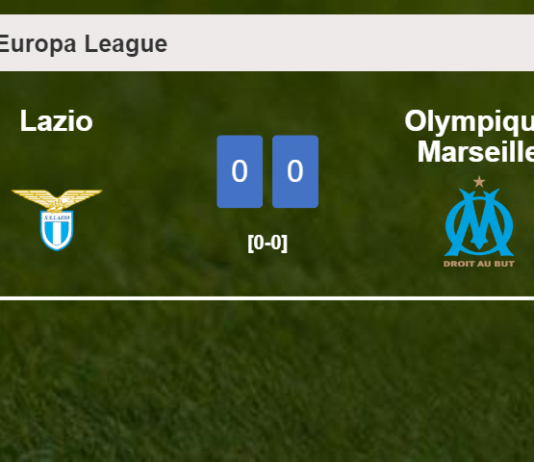 Lazio draws 0-0 with Olympique Marseille on Thursday