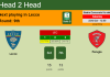 H2H, PREDICTION. Lecce vs Perugia | Odds, preview, pick 23-10-2021 - Serie B