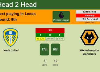 H2H, PREDICTION. Leeds United vs Wolverhampton Wanderers | Odds, preview, pick 23-10-2021 - Premier League