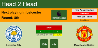H2H, PREDICTION. Leicester City vs Manchester United | Odds, preview, pick 16-10-2021 - Premier League