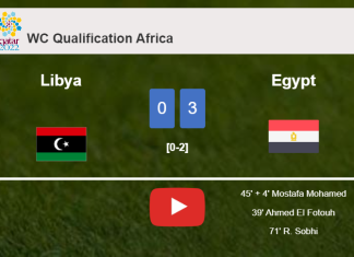 Egypt conquers Libya 3-0. HIGHLIGHTS