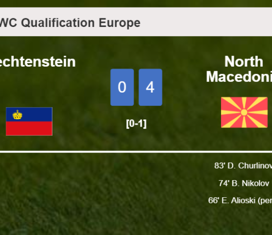 North Macedonia beats Liechtenstein 4-0 after a incredible match