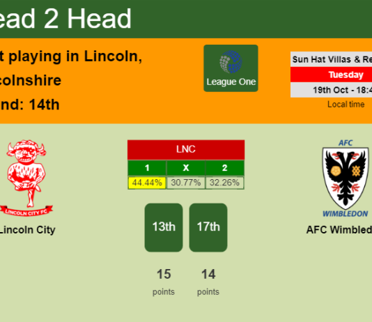 H2H, PREDICTION. Lincoln City vs AFC Wimbledon | Odds, preview, pick 19-10-2021 - League One