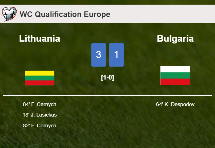 Lithuania conquers Bulgaria 3-1