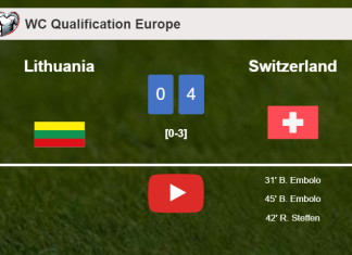 Switzerland defeats Lithuania 4-0 after a incredible match. HIGHLIGHTS