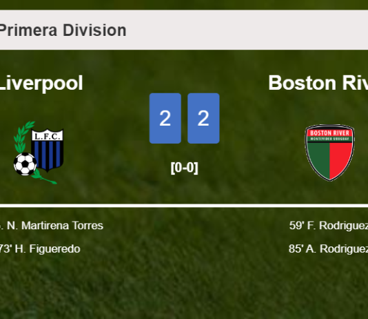 Liverpool and Boston River draw 2-2 on Sunday