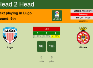 H2H, PREDICTION. Lugo vs Girona | Odds, preview, pick 09-10-2021 - La Liga 2