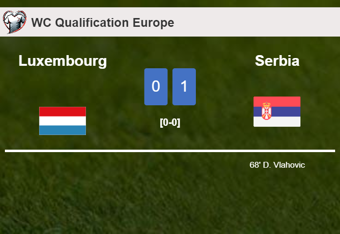 Serbia beats Luxembourg 1-0 with a goal scored by D. Vlahovic