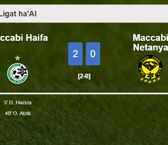 Maccabi Haifa prevails over Maccabi Netanya 2-0 on Monday