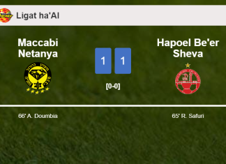 Maccabi Netanya and Hapoel Be'er Sheva draw 1-1 on Saturday