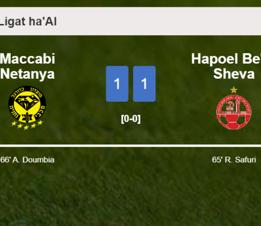 Maccabi Netanya and Hapoel Be'er Sheva draw 1-1 on Saturday