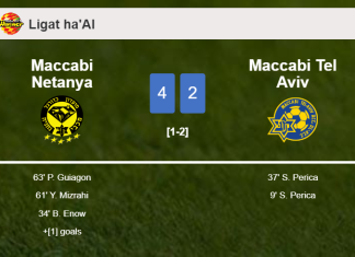 Maccabi Netanya beats Maccabi Tel Aviv after recovering from a 1-2 deficit