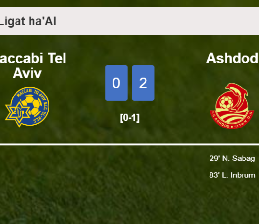 Ashdod defeats Maccabi Tel Aviv 2-0 on Monday