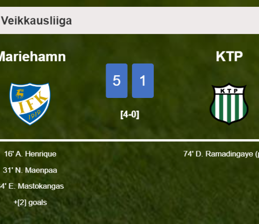 Mariehamn obliterates KTP 5-1 with a fantastic performance