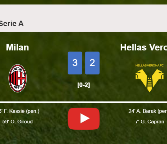 Milan prevails over Hellas Verona after recovering from a 1-2 deficit. HIGHLIGHTS